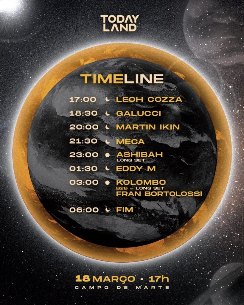 TodayLand 2023 - Timeline dos djs