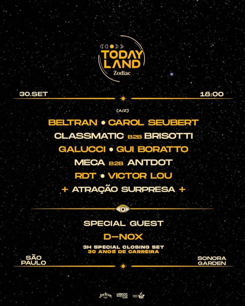 TodayLand Zodiac Signs