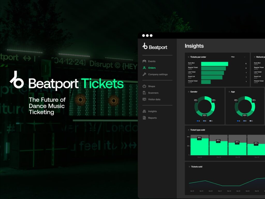 Beatport Tickets
