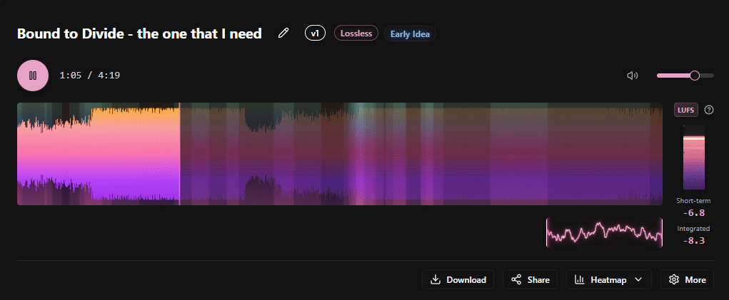 Demmo - Bound to Divide